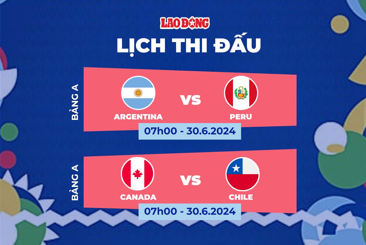 Lịch thi đấu Copa America 2024 ngày 30.6. Đồ họa: Chi Trần