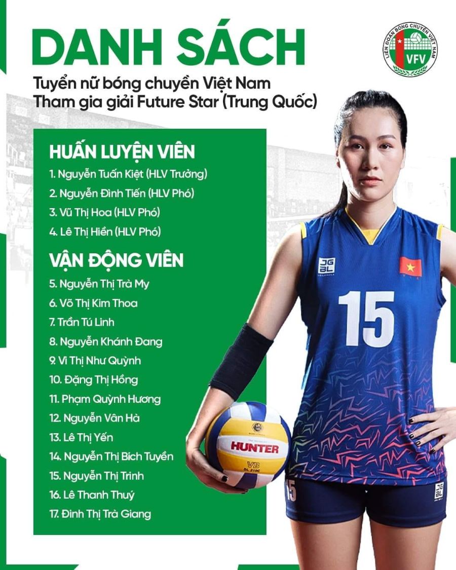 Danh sách tuyển bóng chuyền nữ Việt Nam dự giải Future Stars 2024. Ảnh: VFV 