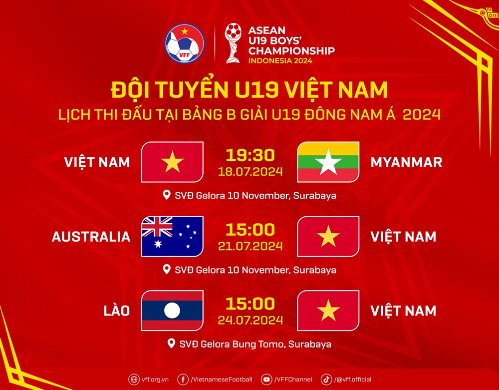 Lịch thi đấu vòng bảng U19 Đông Nam Á 2024 của U19 Việt Nam. Ảnh: VFF