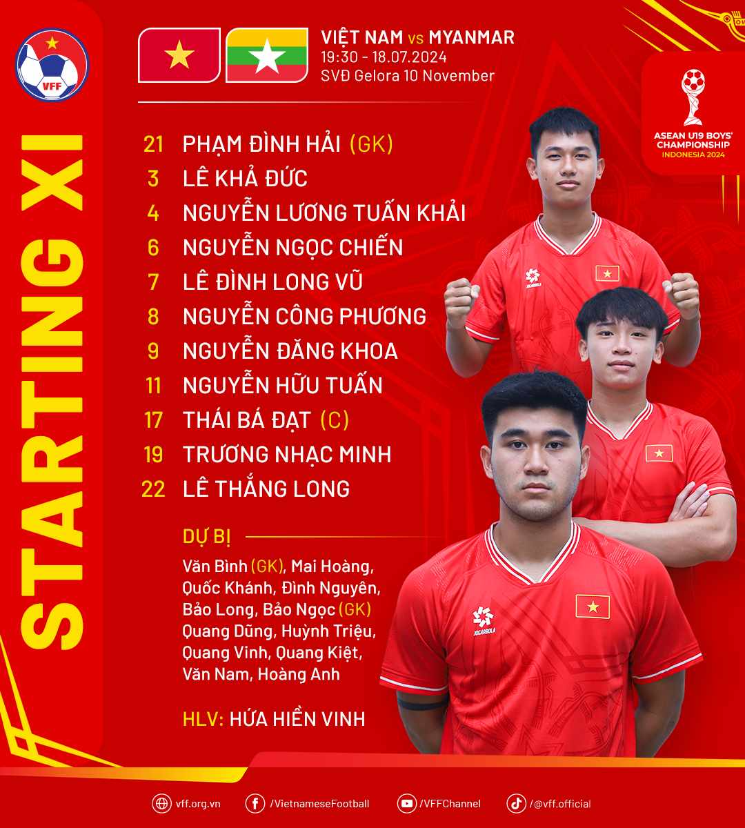 Đội hình xuất phát của U19 Việt Nam. Ảnh: VFF 