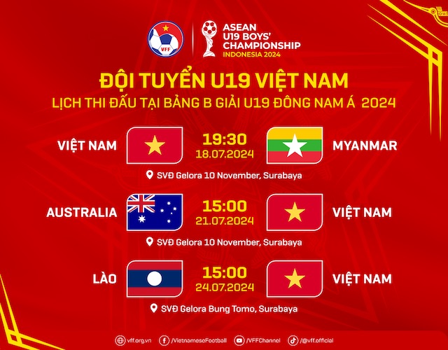 Lịch thi đấu của U19 Việt Nam. Ảnh: VFF