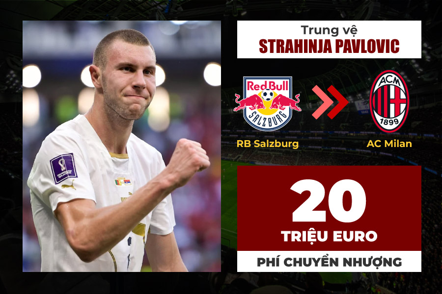 AC Milan đang thảo luận bước cuối với RB Salzburg về trung vệ Strahinja Pavlovic. Tuyển thủ Serbia 23 tuổi, người vừa dự EURO 2024, đã gật đầu với “Rossoneri“, giá chuyển nhượng khoảng 20 triệu euro.