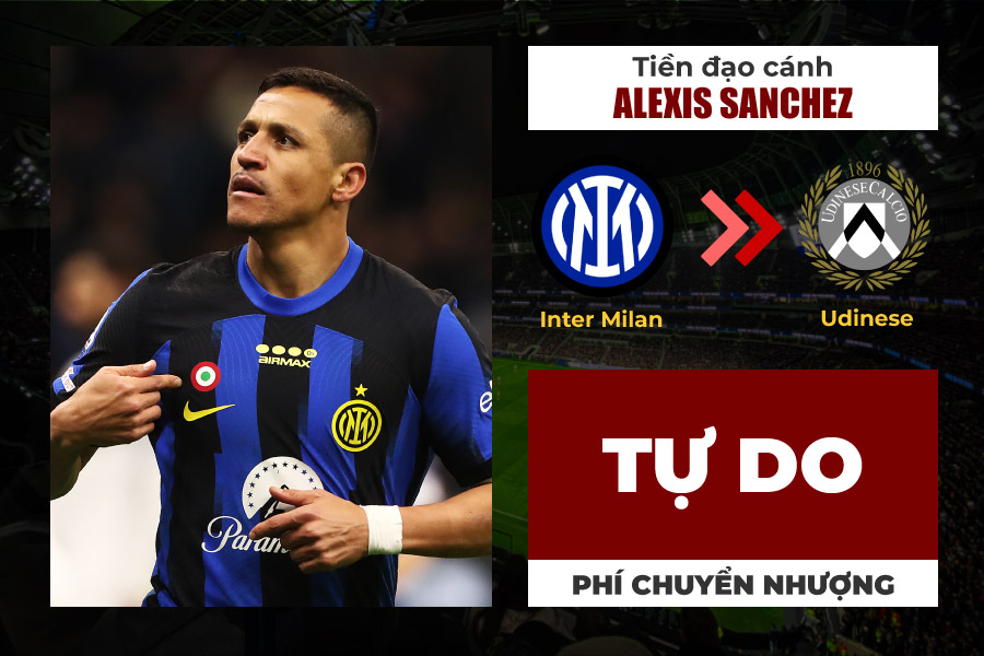 Alexis Sanchez có khả năng tái ngộ Udinese sau 13 năm. Đội chủ sân Friuli vừa đưa ra hợp đồng với chân sút Chile, người đang tự do sau khi rời Inter Milan.