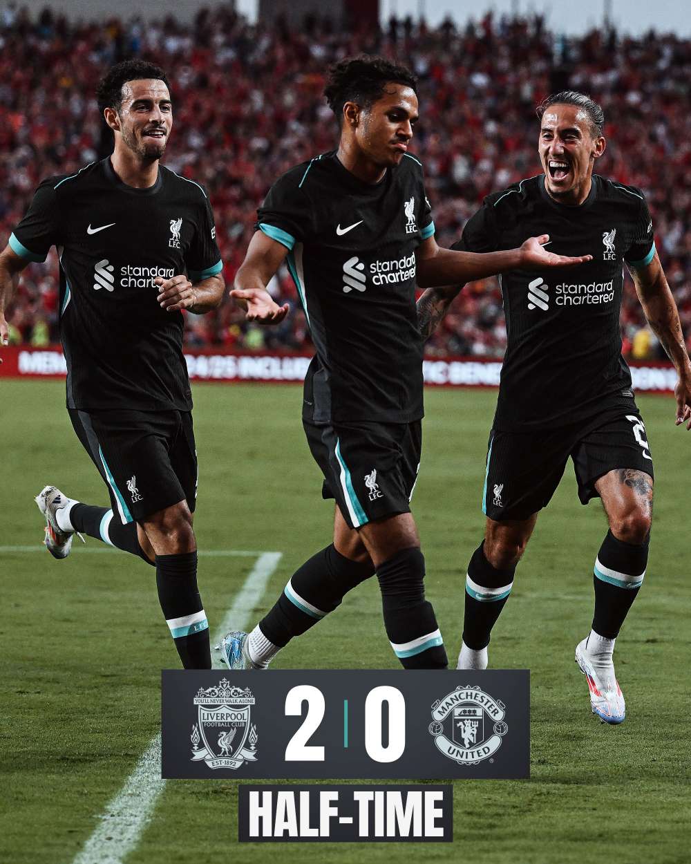 Liverpool dẫn Man United 2-0 ở hiệp 1. Ảnh: Liverpool FC