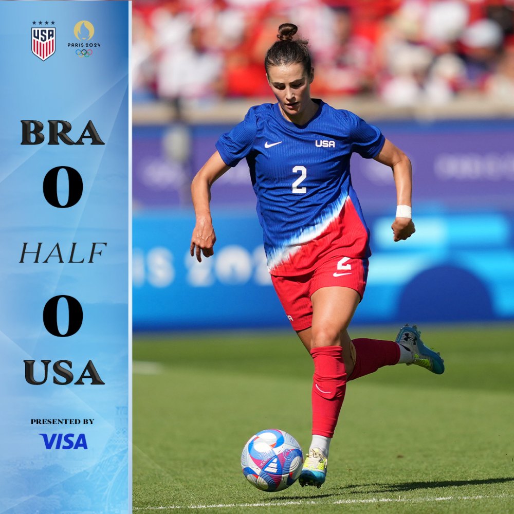 Hiệp 1 kết thúc với tỉ số hòa 0-0. Ảnh: USWNT